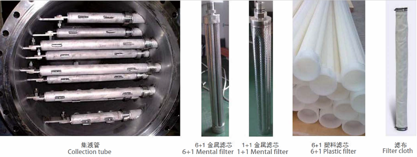 Candle-Type Filtration System Manual - JX Filtration (China) Co., Ltd
